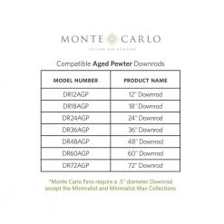 Aspen 56 in. Indoor/Outdoor Aged Pewter Ceiling Fan with Dark Walnut Blade and Remote Control by Monte Carlo 15 Aspen 56 in. Indoor/Outdoor Aged Pewter Ceiling Fan with Dark Walnut Blade and Remote Control by Monte Carlo -Justice Design Sales aged pewter with dark walnut blades monte carlo ceiling fans without lights 5aspr56agp a0 1000