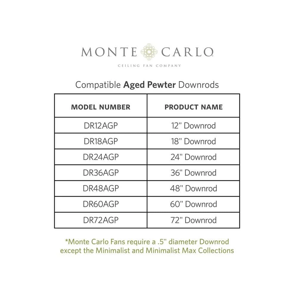 Aspen 56 in. Indoor/Outdoor Aged Pewter Ceiling Fan with Dark Walnut Blade and Remote Control by Monte Carlo 6 Aspen 56 in. Indoor/Outdoor Aged Pewter Ceiling Fan with Dark Walnut Blade and Remote Control by Monte Carlo - Image 4