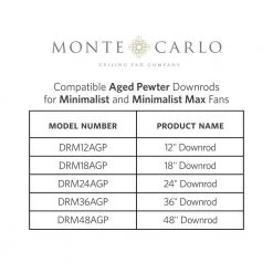 Minimalist Max 72 in. LED Indoor/Outdoor Aged Pewter Ceiling Fan with Light Grey Weathered Oak Blades and Remote Control by Monte Carlo -Justice Design Sales aged pewter with light grey weathered oak blades monte carlo ceiling fans with lights 3mnlr72agpd v1 77 1000