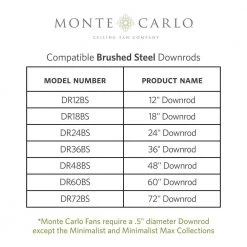 Discus Trio Max 58 in. Integrated LED Indoor/Outdoor Brushed Steel Ceiling Fan with Reversible Blades and Remote Control by Monte Carlo -Justice Design Sales brushed steel monte carlo ceiling fans with lights 3dir58bsd v1 a0 1000