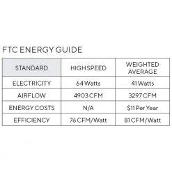 Butterfly 54 in. Integrated LED Indoor/Outdoor Brushed Steel Ceiling Fan Silver Blades and Remote Control by Monte Carlo 15 Butterfly 54 in. Integrated LED Indoor/Outdoor Brushed Steel Ceiling Fan Silver Blades and Remote Control by Monte Carlo -Justice Design Sales brushed steel with silver blades monte carlo ceiling fans with lights 4bfr54bsd v1 66 1000