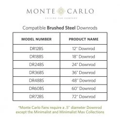 Arcade 54 in. Indoor Brushed Steel Ceiling Fan with Silver Blades and 3-Speed Pull Chain by Monte Carlo -Justice Design Sales brushed steel with silver blades monte carlo ceiling fans without lights 3ar54bs a0 1000