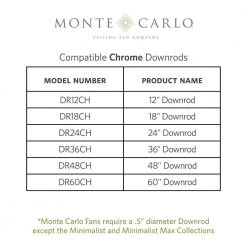 Haven LED 3 52 in. Indoor Chrome Ceiling Fan with Light Kit by Monte Carlo 22 Haven LED 3 52 in. Indoor Chrome Ceiling Fan with Light Kit by Monte Carlo -Justice Design Sales chrome monte carlo ceiling fans with lights 5hv52chf 1f 1000