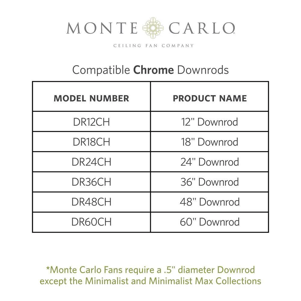 Haven LED 3 52 in. Indoor Chrome Ceiling Fan with Light Kit by Monte Carlo 12 Haven LED 3 52 in. Indoor Chrome Ceiling Fan with Light Kit by Monte Carlo - Image 10