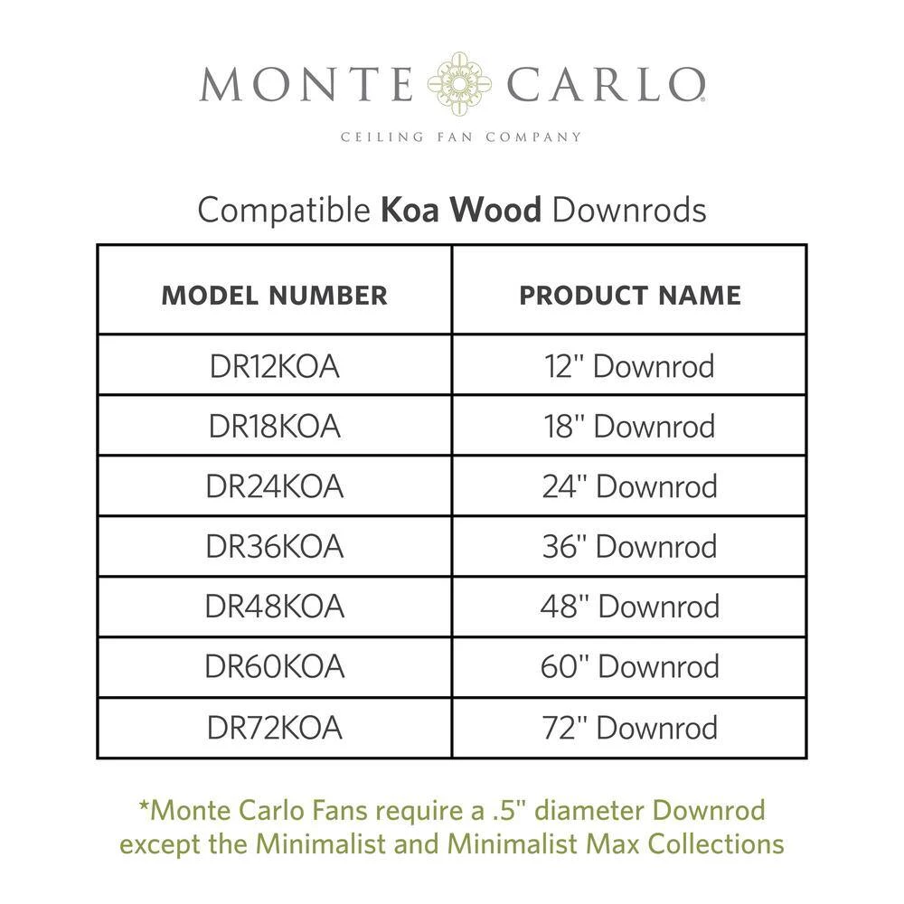 Avvo 56 in. Indoor/Outdoor Koa Ceiling Fan with LED Light Kit, DC Motor, ABS Blades and 6-Speed Remote Control by Monte Carlo 8 Avvo 56 in. Indoor/Outdoor Koa Ceiling Fan with LED Light Kit, DC Motor, ABS Blades and 6-Speed Remote Control by Monte Carlo - Image 6