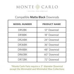 York 60 in. Indoor Matte Black Ceiling Fan with Black Blades with Pull Chain by Monte Carlo -Justice Design Sales matte black with black blades monte carlo ceiling fans without lights 5yk60bk c3 1000