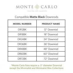 Maverick II 52 in. Indoor/Outdoor Matte Black Ceiling Fan with Dark Walnut Balsa Blades, DC Motor and Remote Control by Monte Carlo -Justice Design Sales matte black with dark walnut blades monte carlo ceiling fans without lights 3mavr52bk a0 1000