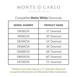 Clarity Max 56 on. Integrated LED Indoor Matte White Flush Mount Ceiling Fan with Wall Switch Control by Monte Carlo -Justice Design Sales matte white monte carlo ceiling fans with lights 3clmr56rzwd v1 4f 1000