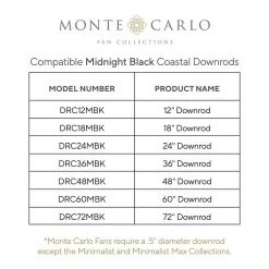 Edge Coastal 60 in. Indoor/Outdoor Midnight Black Ceiling Fan with Handheld Remote, 6-Speeds and Reverse by Monte Carlo 18 Edge Coastal 60 in. Indoor/Outdoor Midnight Black Ceiling Fan with Handheld Remote, 6-Speeds and Reverse by Monte Carlo -Justice Design Sales midnight black monte carlo ceiling fans without lights 3egr60mbk rh fa 1000