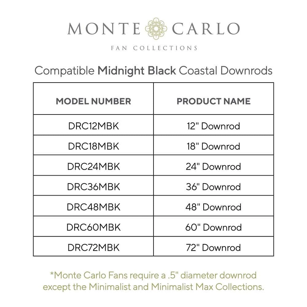 Edge Coastal 60 in. Indoor/Outdoor Midnight Black Ceiling Fan with Handheld Remote, 6-Speeds and Reverse by Monte Carlo 10 Edge Coastal 60 in. Indoor/Outdoor Midnight Black Ceiling Fan with Handheld Remote, 6-Speeds and Reverse by Monte Carlo - Image 8
