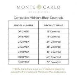 Edge 60 in. Indoor Midnight Black Ceiling Fan with Dark Walnut Blades and Handheld Remote, 6-Speeds Reverse by Monte Carlo -Justice Design Sales midnight black monte carlo ceiling fans without lights 3egr60mbkdw rh 66 1000