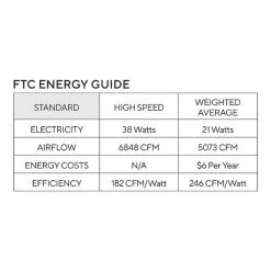 Edge 60 in. Indoor Midnight Black Ceiling Fan with Dark Walnut Blades and Handheld Remote, 6-Speeds Reverse by Monte Carlo -Justice Design Sales midnight black monte carlo ceiling fans without lights 3egr60mbkdw rh 76 1000