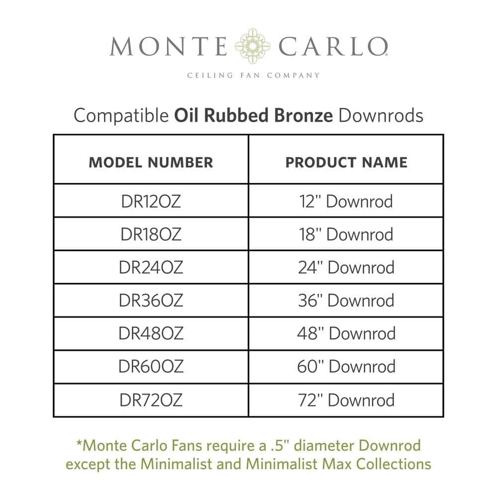 Vision 52 in. LED Indoor Oil Rubbed Bronze Ceiling Fan with Roman Bronze Blades and Remote Control by Monte Carlo 5 Vision 52 in. LED Indoor Oil Rubbed Bronze Ceiling Fan with Roman Bronze Blades and Remote Control by Monte Carlo - Image 3