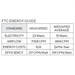 TOB by Thomas O'Brien Aerotour 56 in. Integrated LED Indoor Polished Nickel Ceiling Fan with DC Motor and Remote Control by Monte Carlo -Justice Design Sales polished nickel with dark mahogany blades monte carlo ceiling fans with lights 3tar56pndmd fa 1000