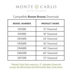 Colony Max 52 in. Indoor/Outdoor Roman Bronze Ceiling Fan by Monte Carlo -Justice Design Sales roman bronze monte carlo ceiling fans without lights 5com52rb c3 1000