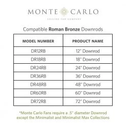 Centro Max II 44 in. Indoor Roman Bronze Ceiling Fan by Monte Carlo 11 Centro Max II 44 in. Indoor Roman Bronze Ceiling Fan by Monte Carlo -Justice Design Sales roman bronze monte carlo ceiling fans without lights 5cqm44rb a0 1000