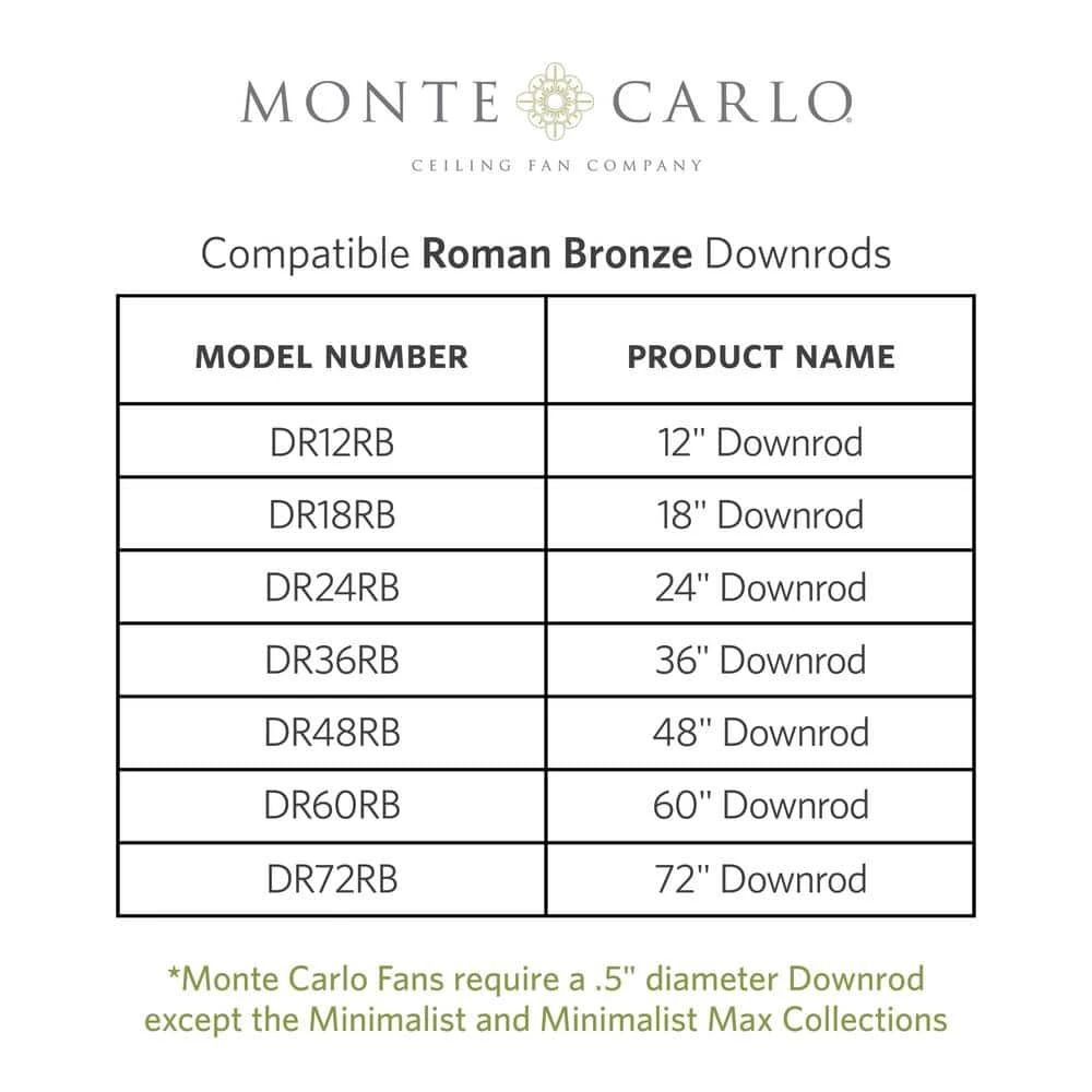 Colony Super Max 60 in. Indoor/Outdoor Roman Bronze Ceiling Fan by Monte Carlo 5 Colony Super Max 60 in. Indoor/Outdoor Roman Bronze Ceiling Fan by Monte Carlo - Image 3